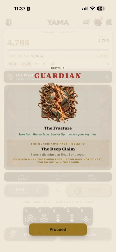 A Guardian and its terms